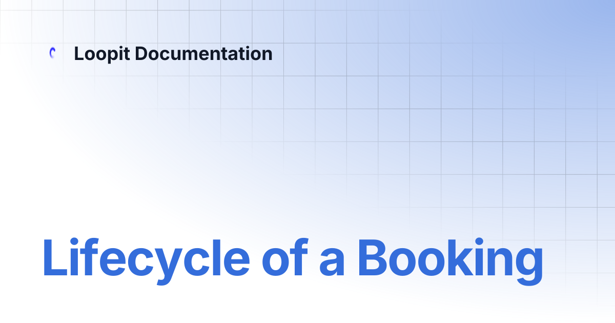 Lifecycle of a Booking | Loopit Documentation